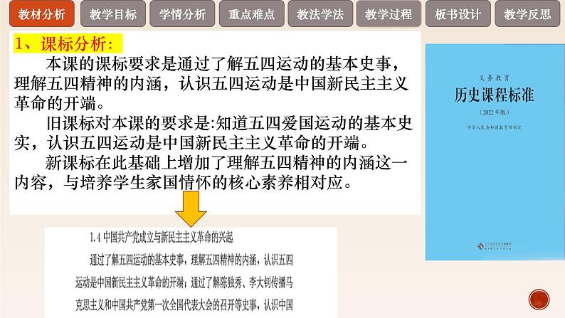 第21课 五四运动与中国共产党的诞生说课课件--2022-2023学年高中历史统编版（2019）必修中外历史纲要上册第2页