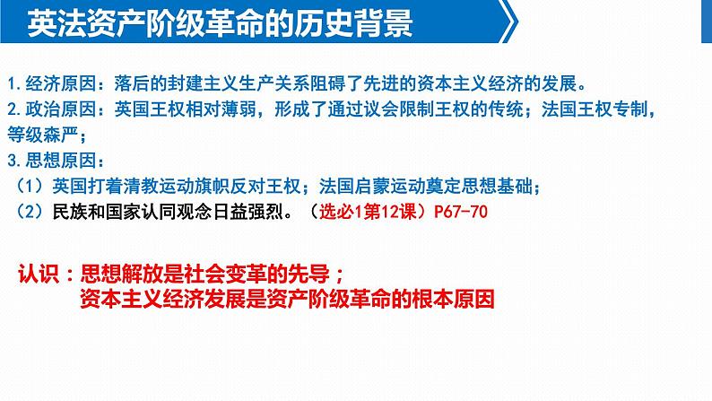 2023统编版高三历史一轮复习第15讲   资产阶级革命与资本主义制度的确立课件第4页