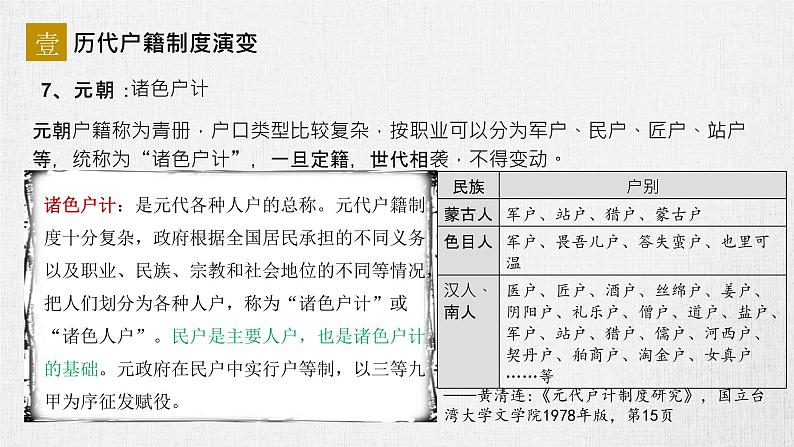 选择性必修一《国家制度与社会治理 》新视角课件 第17课 中国古代的户籍制度与社会治理08