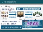 2022-2023学年统编版（2019）高中历史选择性必修1第15课 货币的使用与世界货币体系的形成 课件