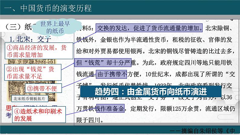 2022-2023学年统编版（2019）高中历史选择性必修1第15课 货币的使用与世界货币体系的形成 课件第8页