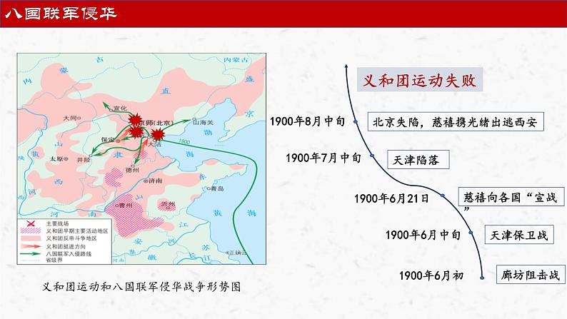 2022-2023学年高中历史统编版（2019）必修中外历史纲要上册第18课 挽救民族危亡的斗争 课件册08