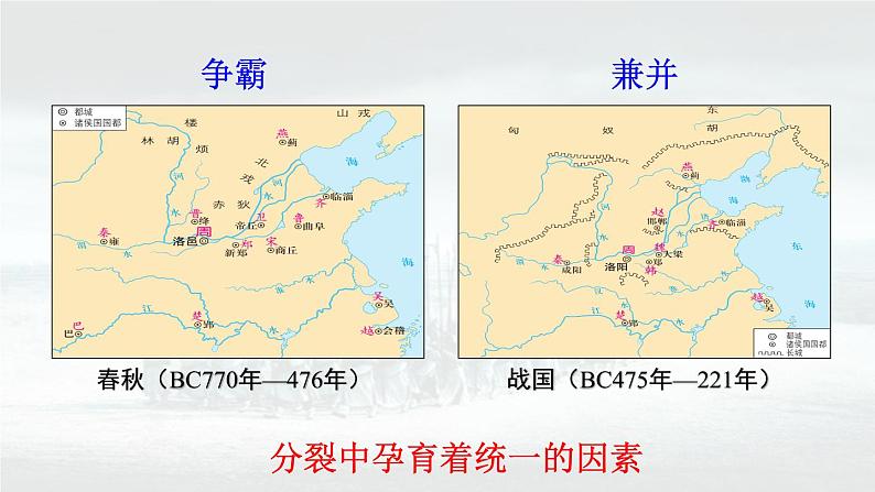 第2课 诸侯纷争与变法运动 课件04