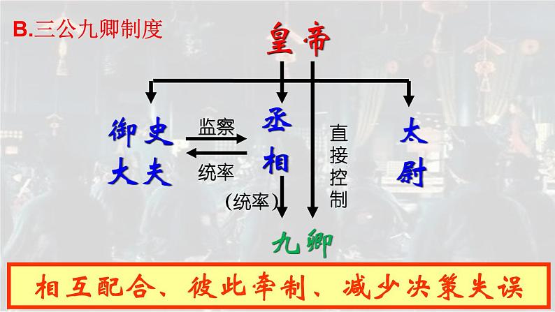 第3课 秦统一多民族封建国家的建立 课件08