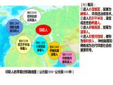 第6课 古代人类的迁徙和区域文化的形成 课件