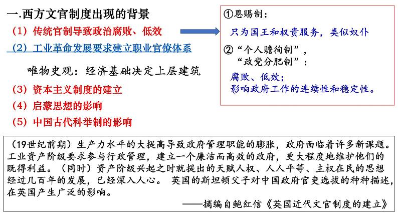 第6课 西方的文官制度 课件第5页