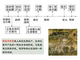 第7课 古代的商业贸易 课件