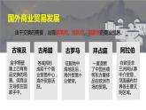 第7课 古代的商业贸易 课件