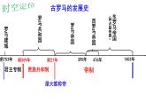 第9课 近代西方的法律与教化 课件