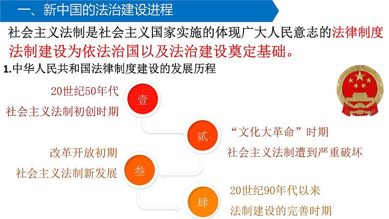 第10课 当代中国的法治与精神文明建设 课件第5页