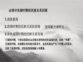 第11课 中国古代的民族关系与对外交往 课件