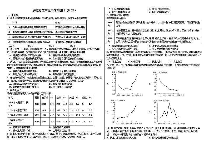 河北省承德文茂高级中学2022-2023学年高三上学期历史第一次周测试题第1页