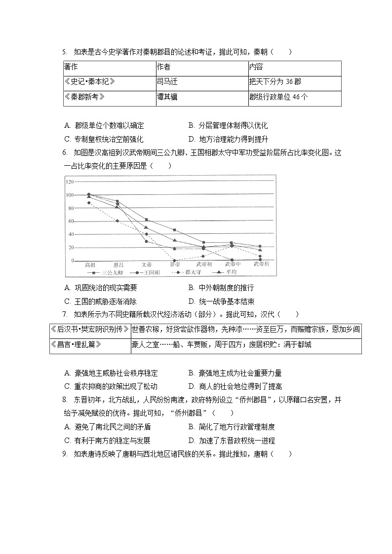 2022-2023学年河北省石家庄市新乐一中高一（上）期中历史试卷（含答案解析）02