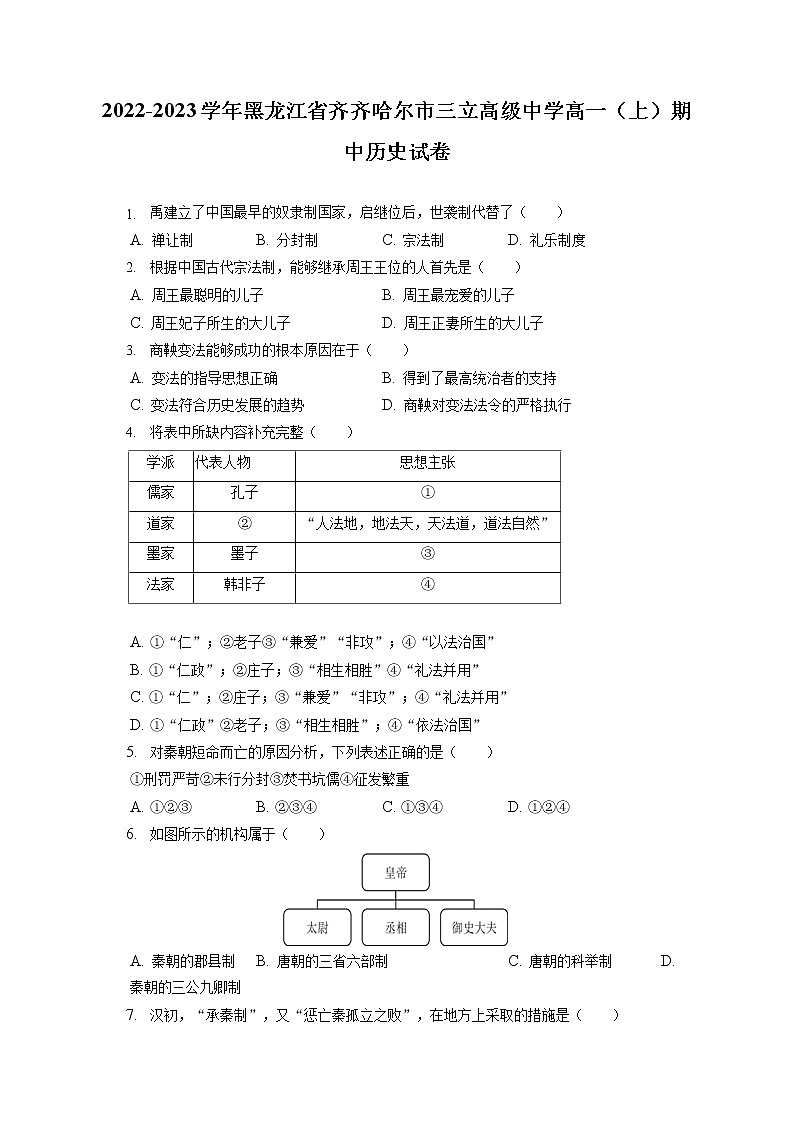 2022-2023学年黑龙江省齐齐哈尔市三立高级中学高一（上）期中历史试卷（含答案解析）第1页