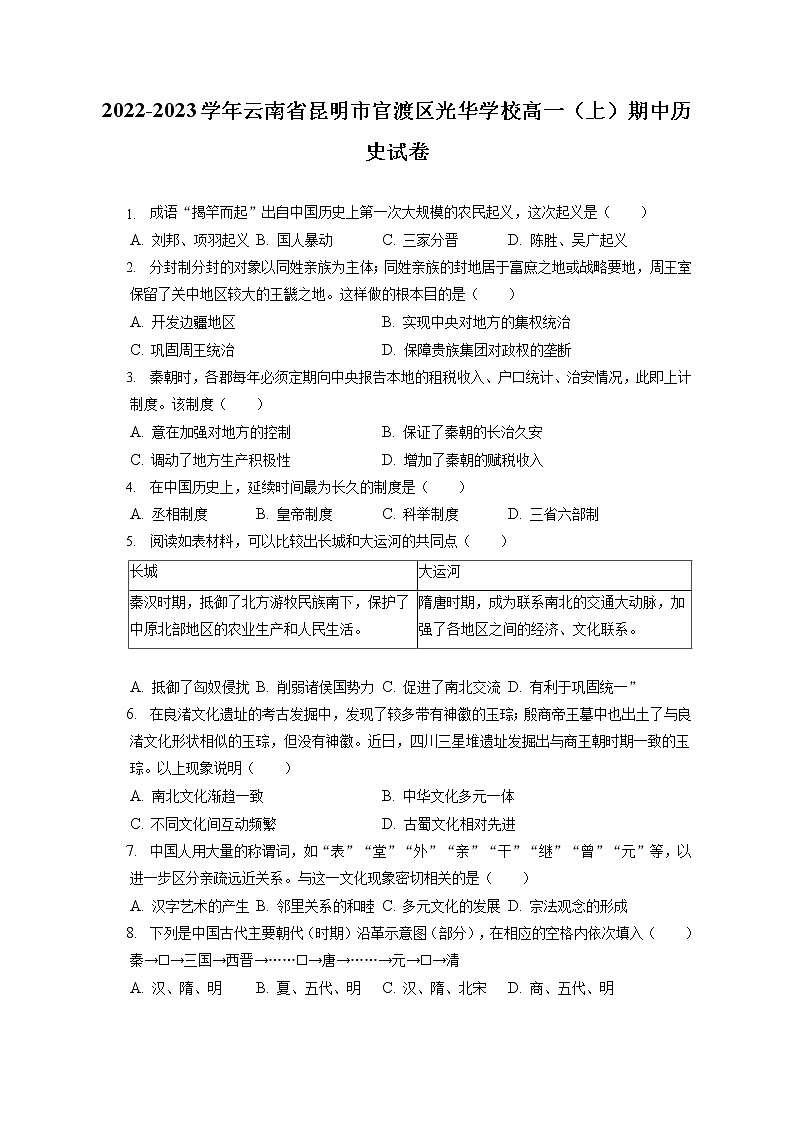 2022-2023学年云南省昆明市官渡区光华学校高一（上）期中历史试卷（含答案解析）01