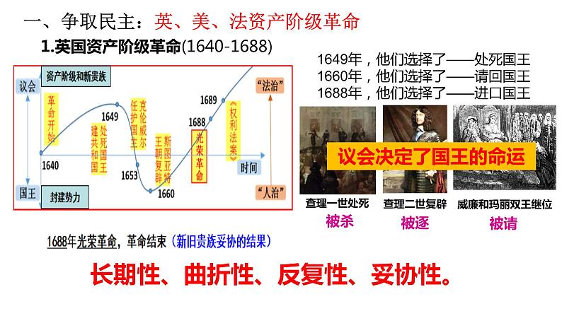 第26讲  资产阶级革命与资本主义制度的确立课件--2023届高三统编版（2019）历史一轮复习第4页