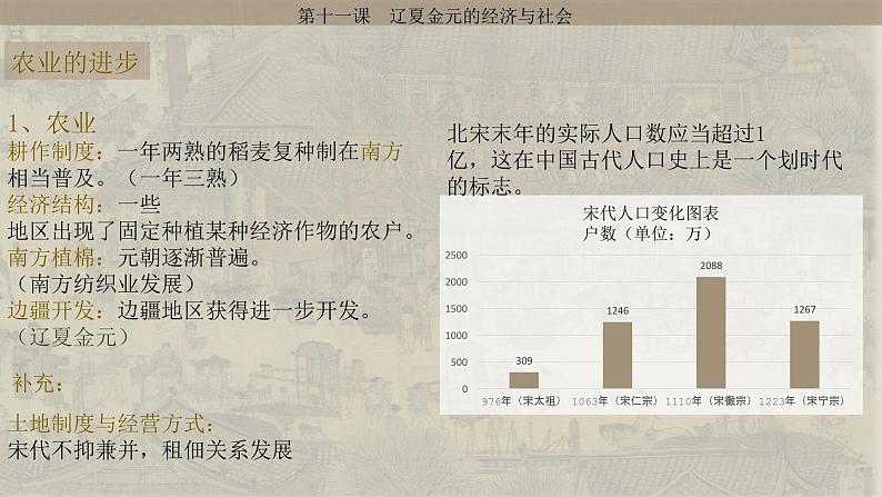 第11课 辽宋夏金元的经济与社会课件---2022-2023学年高中历史统编版（2019）必修中外历史纲要上册第4页