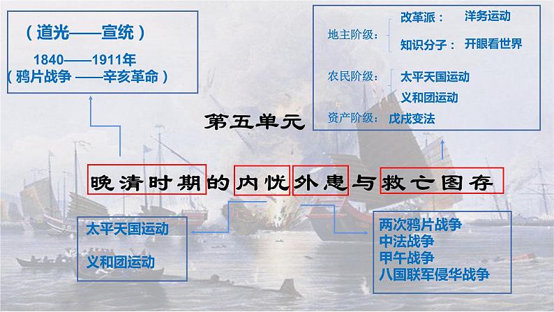 第16课 两次鸦片战争 课件--2022-2023学年高一历史统编版（2019）必修中外历史纲要上册01