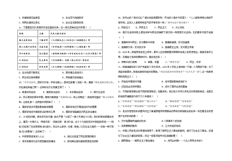2022青海省海南州中学，海南州贵德中学高二上学期期中考试历史试题含答案02