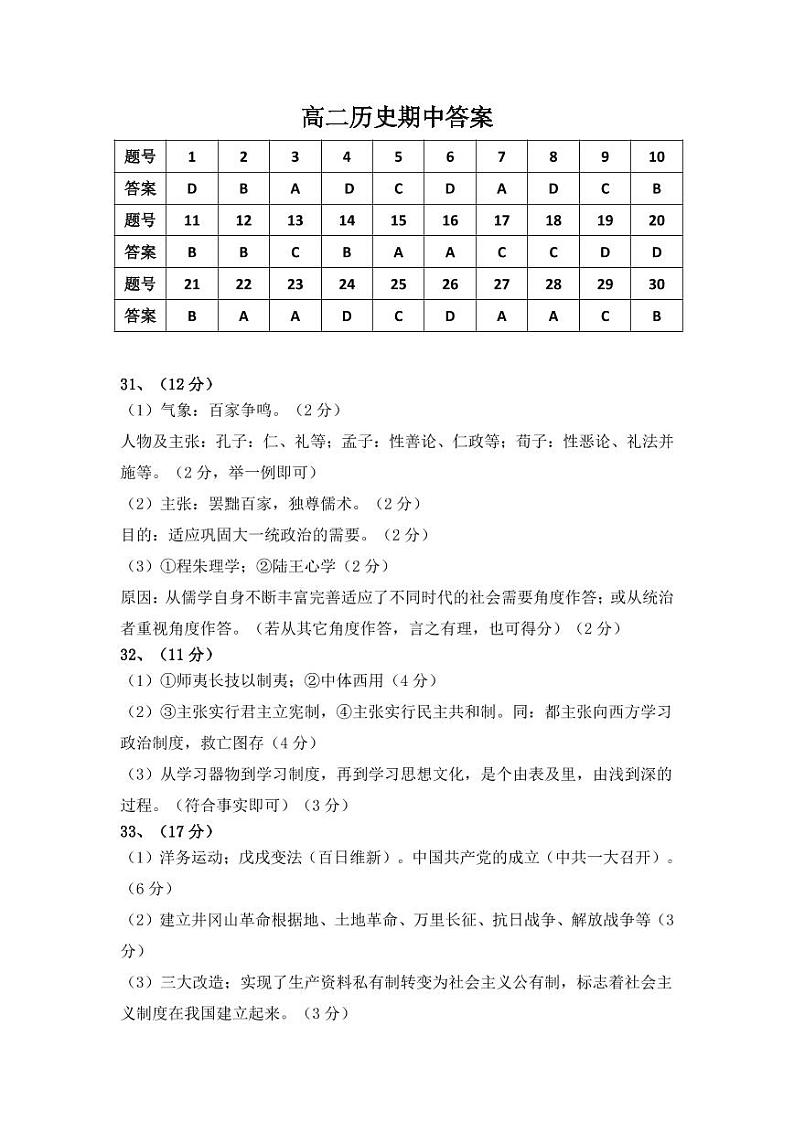 2022青海省海南州中学，海南州贵德中学高二上学期期中考试历史试题PDF版含答案01
