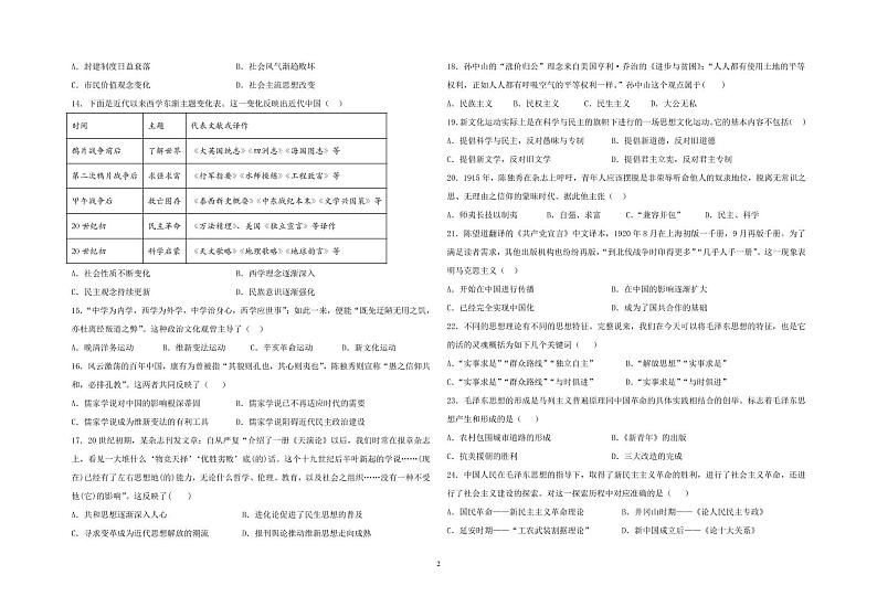 2022青海省海南州中学，海南州贵德中学高二上学期期中考试历史试题PDF版含答案02