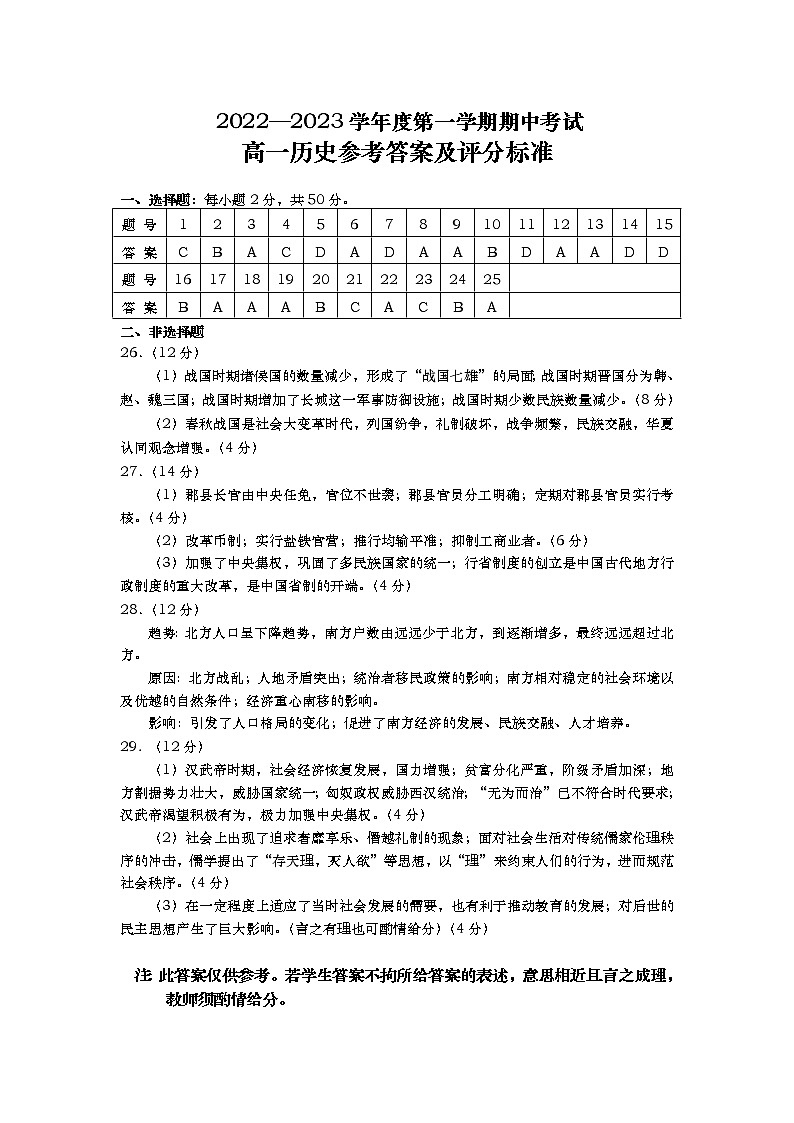 2023青岛四区县高一上学期期中考试历史试题图片版含答案01