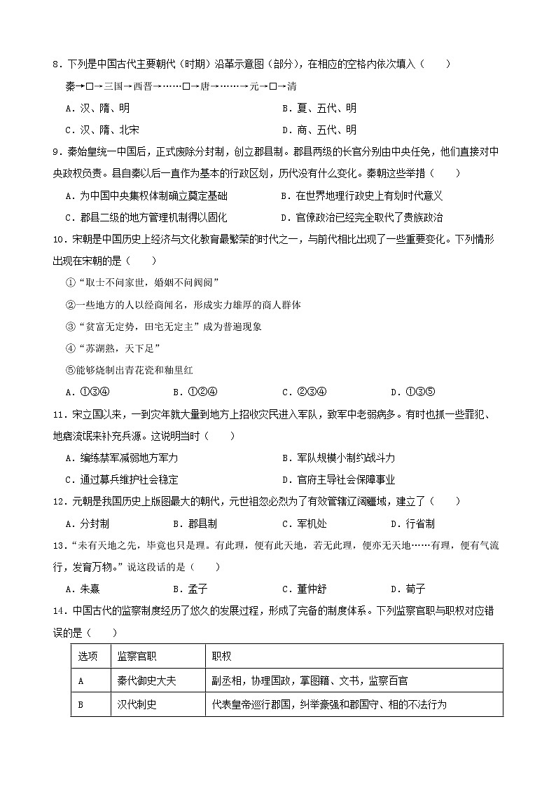 云南省昆明市官渡区光华学校2022-2023学年高一上学期10月期中历史试题（含答案）第2页