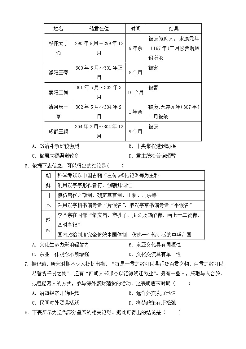 河北省滦州市第六中学2022-2023学年高三上学期期中考试历史试题（含答案）第2页