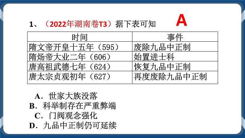 专题02三国两晋南北朝的民族交融与隋唐大一统的发展 课件+练习07