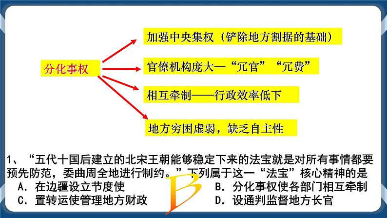 专题03辽宋夏金多民族政权的并立与元朝的统一 课件+练习05