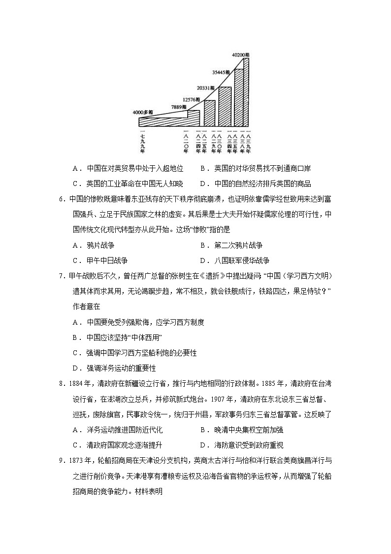 专题05明清时期的内忧外患与救亡图存 课件+练习02