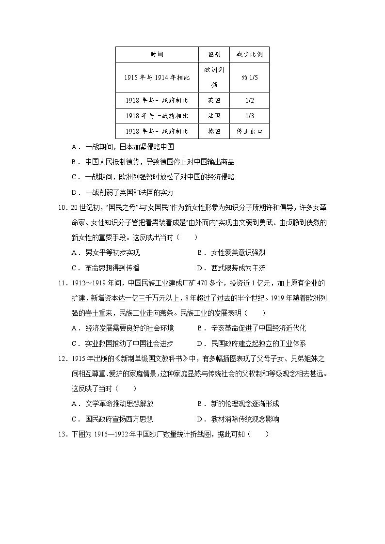 专题06辛亥革命与中华民国的建立 课件+练习03