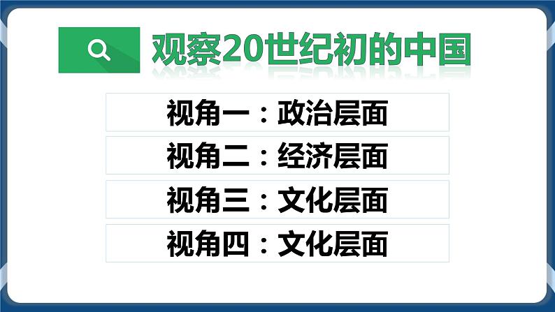 专题07中国共产党成立与新民主主义革命的兴起 课件+练习04