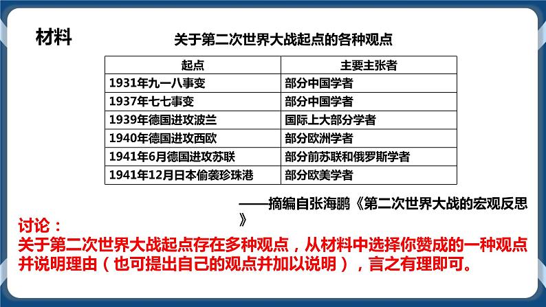 专题08中华民族的抗日战争和人民解放战争 课件第6页