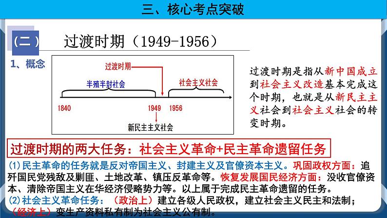 专题09中华人民共和国的成立和社会主义建设 课件第7页