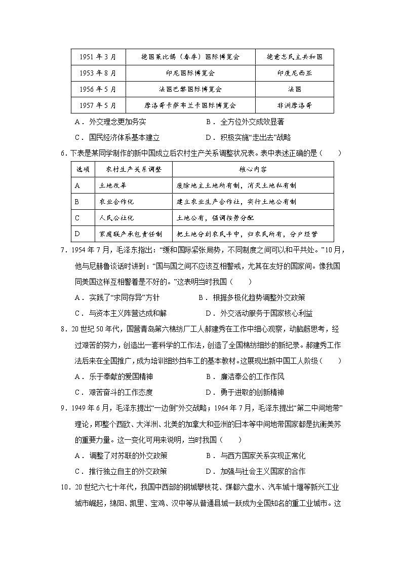 专题09中华人民共和国的成立和社会主义建设 课件+练习02