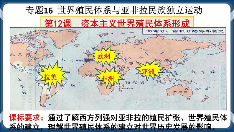 专题16 世界殖民体系与亚非拉民族独立运动 课件第1页