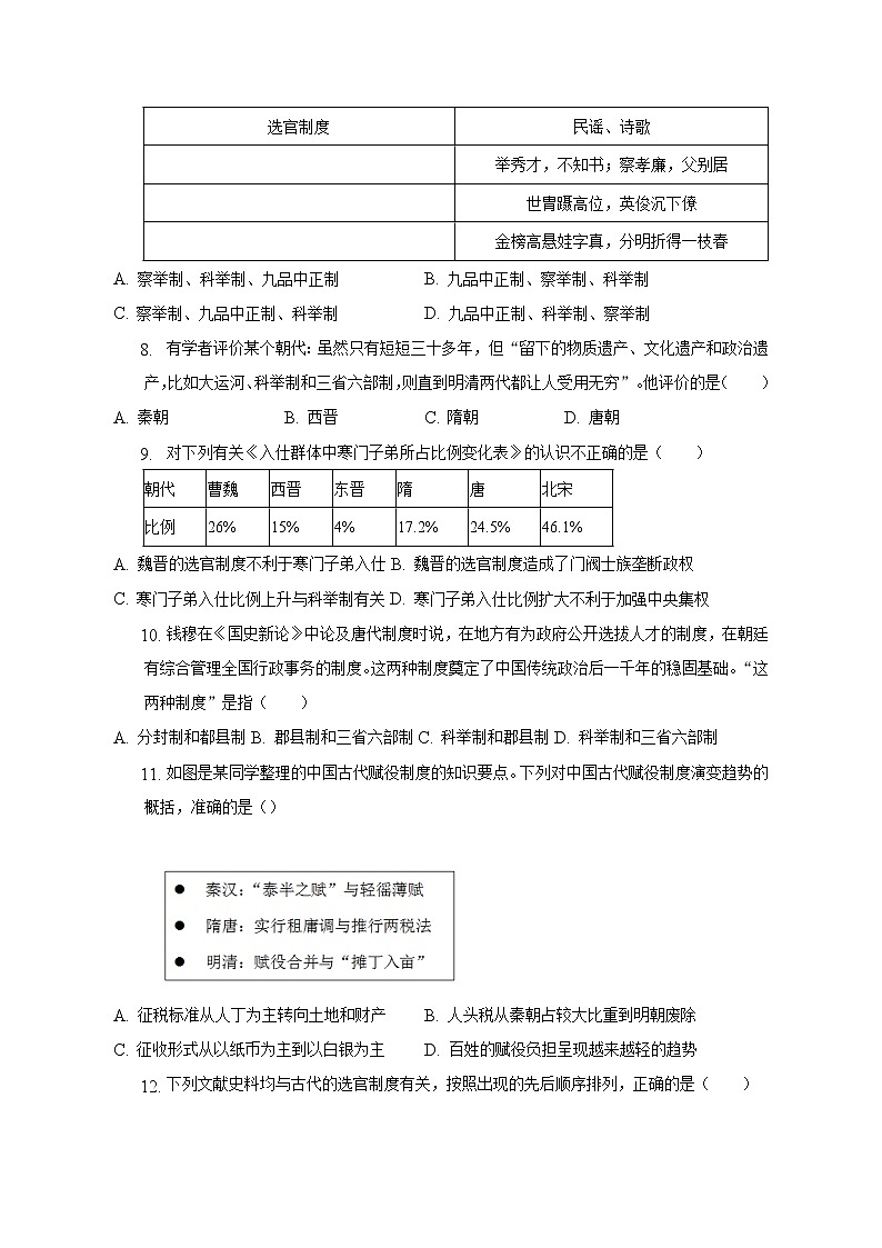 广西钦州市第四中学2022-2023学年高一上学期第七周考试历史试卷第2页