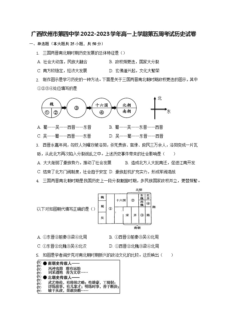 广西钦州市第四中学2022-2023学年高一上学期第五周考试历史试卷第1页