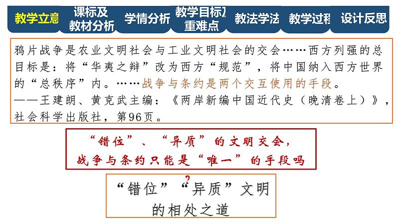 鸦片战争的冲击与内应课件--2023届高三统编版（2019）历史一轮复习第6页