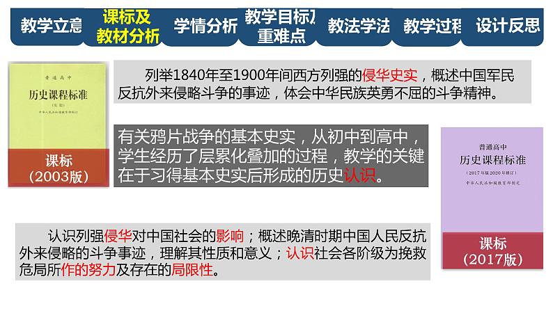 鸦片战争的冲击与内应课件--2023届高三统编版（2019）历史一轮复习第7页