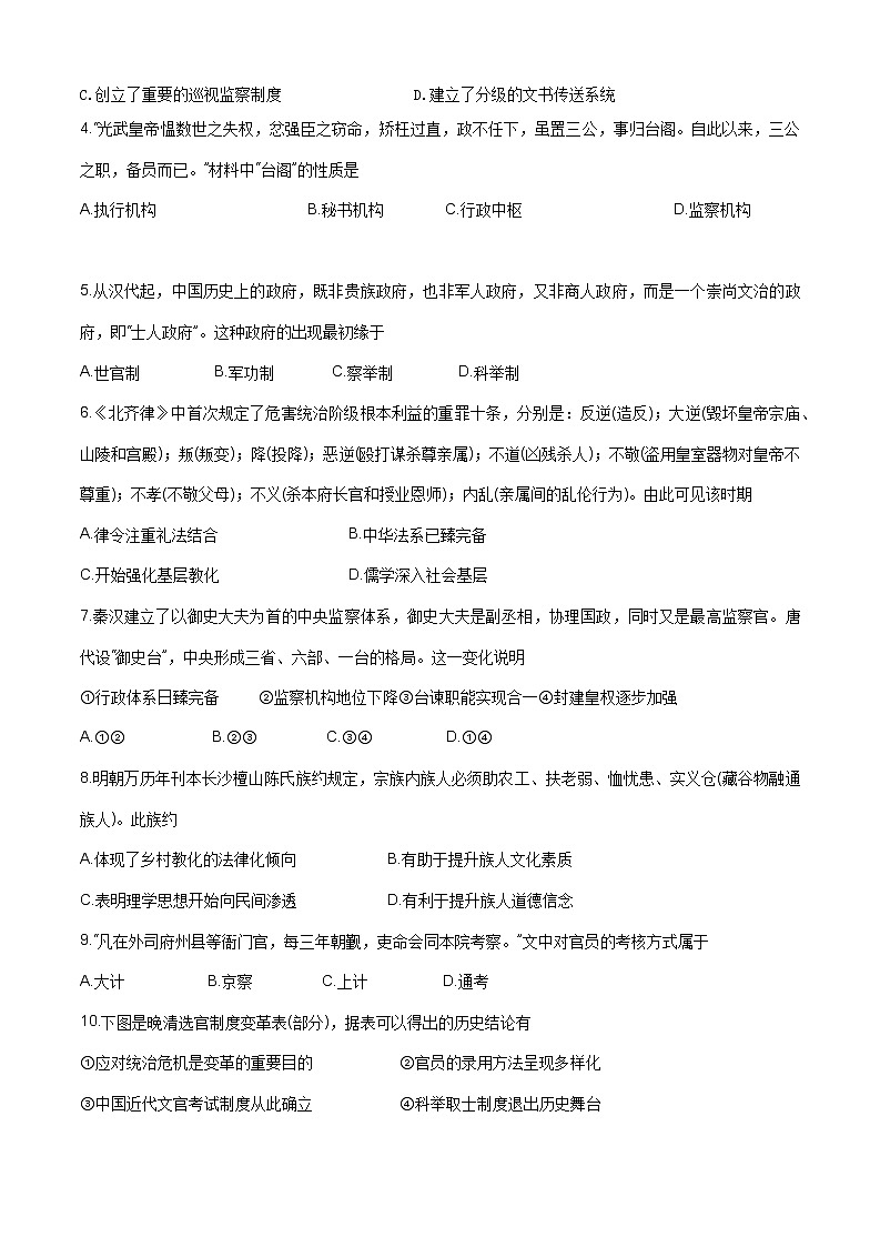 浙江省杭州地区（含周边）重点中学2022-2023学年高二上学期期中考试历史试题第2页