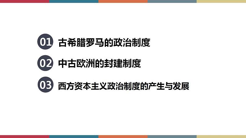 第2课 西方国家古代和近代政治制度的演变-【高考过一遍】2023年高考历史精细化复习课件（选必1国家制度与社会治理）第2页