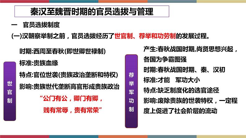 第5课 中国古代官员的选拔与管理-【高考过一遍】2023年高考历史精细化复习课件（选必1国家制度与社会治理）05