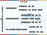 第7课 近代以来中国的官员选拔与管理-【高考过一遍】2023年高考历史精细化复习课件（选必1国家制度与社会治理）