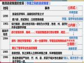 第7课 近代以来中国的官员选拔与管理-【高考过一遍】2023年高考历史精细化复习课件（选必1国家制度与社会治理）