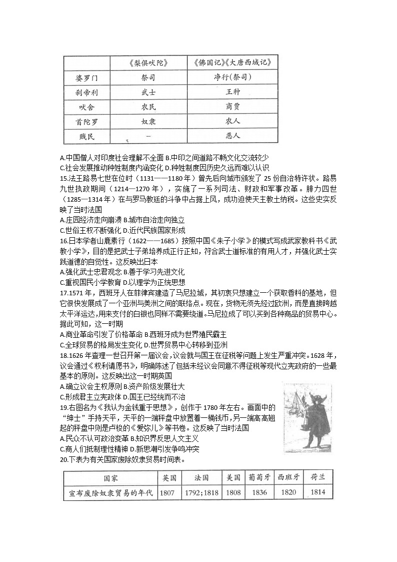 山西省太原市2022-2023学年高三上学期期中质量监测历史试卷（含答案）03