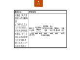 人教版高中历史下册第五单元《第11课　马克思主义的诞生与传播》 课件