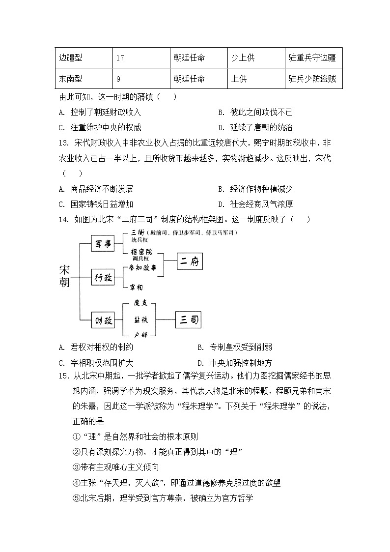 吉林省通化市辉南县第六中学2022-2023学年高一上学期周测七历史试卷第3页
