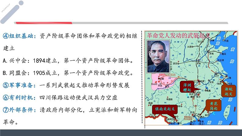 民国前期：中国近代化的深化课件--2023届高三统编版（2019）历史一轮复习03